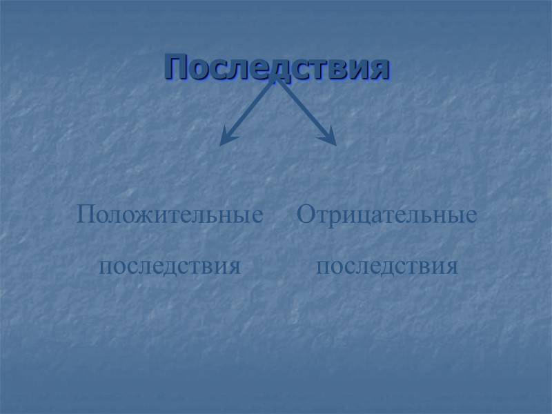Последствия Положительные последствия Отрицательные последствия